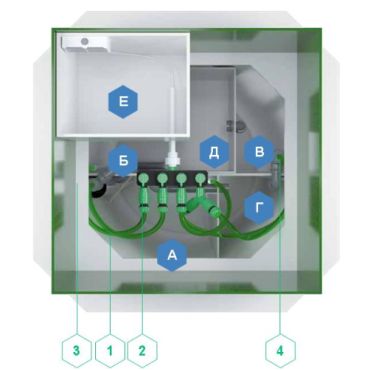 Купить септик Аэробокс А-410 8 MAX-90 Самотечный Без монтажа на 8 человек, с гарантией 10 лет по выгодной цене, с доставкой в магазине Биосептикон